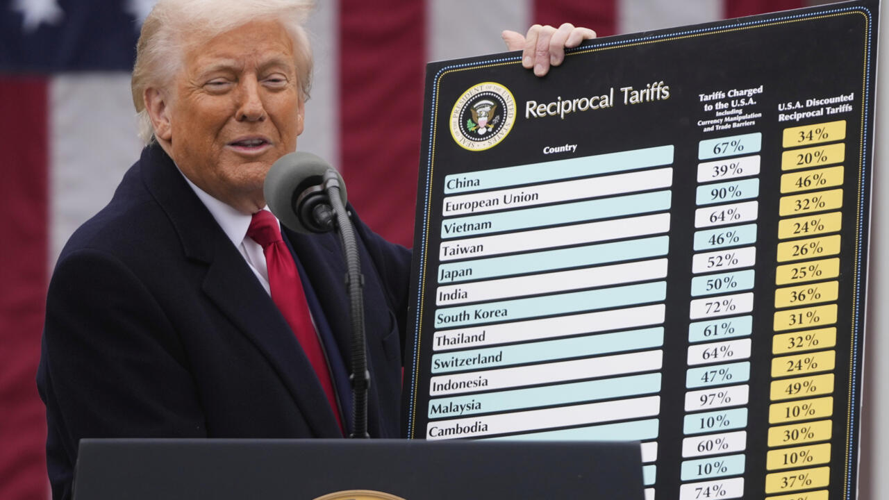 U.S. Tariffs to Stay at 10% Minimum for the Foreseeable Future, Says Commerce Secretary