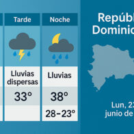 Rains and high temperatures will mark the weather in the Dominican Republic this Monday, June 23, 2025 | De Último Minuto English