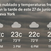 Cloudy sky and cool temperatures mark the afternoon of this June 27th in New York | De Último Minuto English