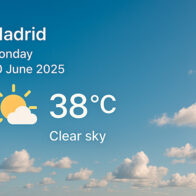 Weather forecast in Madrid for tomorrow, June 30th, 2025 | De Último Minuto English