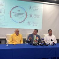 Indotel gives 30 days to telephone companies to purge SIM cards without verified identity | De Último Minuto English