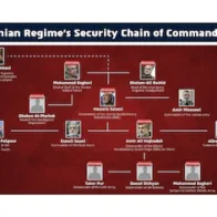 Israel has killed more than 20 senior Iranian military commanders since the start of Operation "Ascending Lion" | De Último Minuto English
