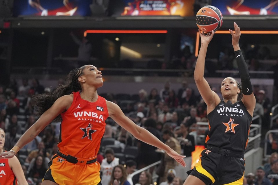 WNBA All-Star 2025: Team Collier shines and takes the victory in Indianapolis | De Último Minuto English