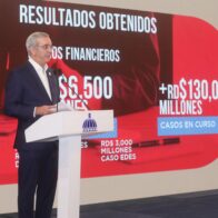 Government recovers RD$6,500 million and tracks RD$130 billion more in corruption cases | De Último Minuto English