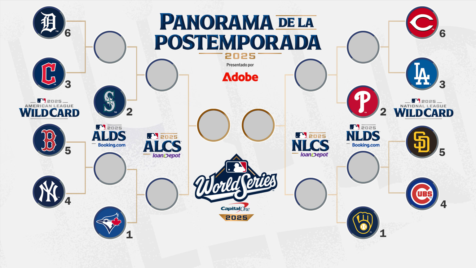MLB 2025 Postseason Matchups Defined | De Último Minuto English