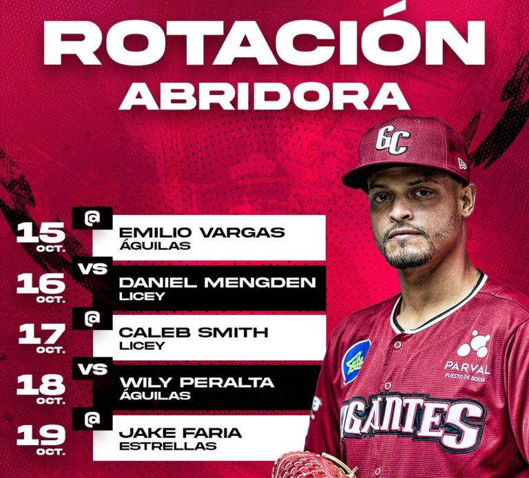 Gigantes del Cibao announce their starting rotation for the first week of the season | De Último Minuto English