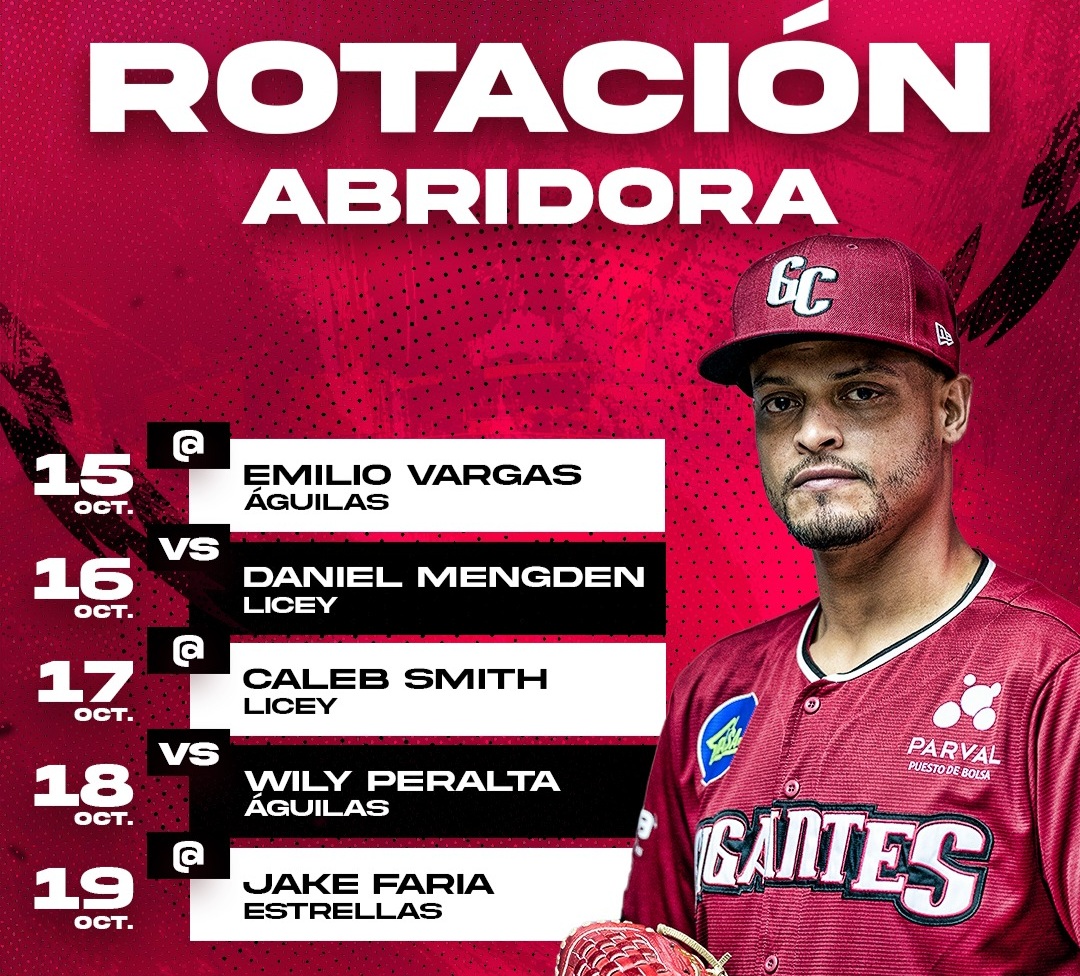 Gigantes del Cibao announce their starting rotation for the first week of the season | De Último Minuto English
