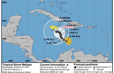 Storm Melissa moves northwest; authorities maintain constant monitoring | De Último Minuto English