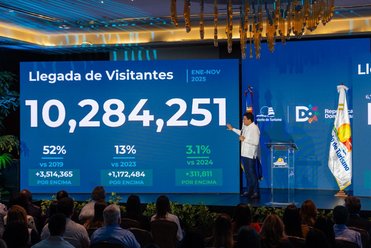 Dominican Republic received 10.2 million tourists between January and November of this year | De Último Minuto English