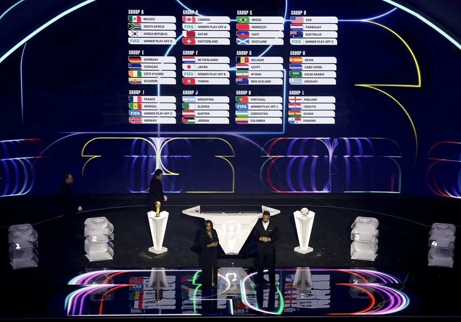 This is how the 12 groups for the 2026 FIFA World Cup were formed | De Último Minuto English