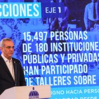 Abinader rules out that the Government is preparing a tax reform for January 2026 | De Último Minuto English
