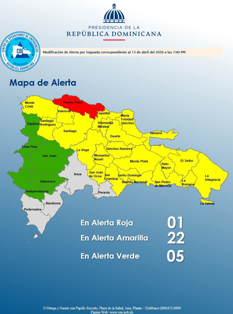 COE places Puerto Plata on red alert and maintains 22 demarcations on yellow alert due to flooding | De Último Minuto English