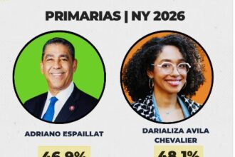 "Darializa Chevalier takes the lead over Adriano Espaillat in New York Democratic primaries" | De Último Minuto English
