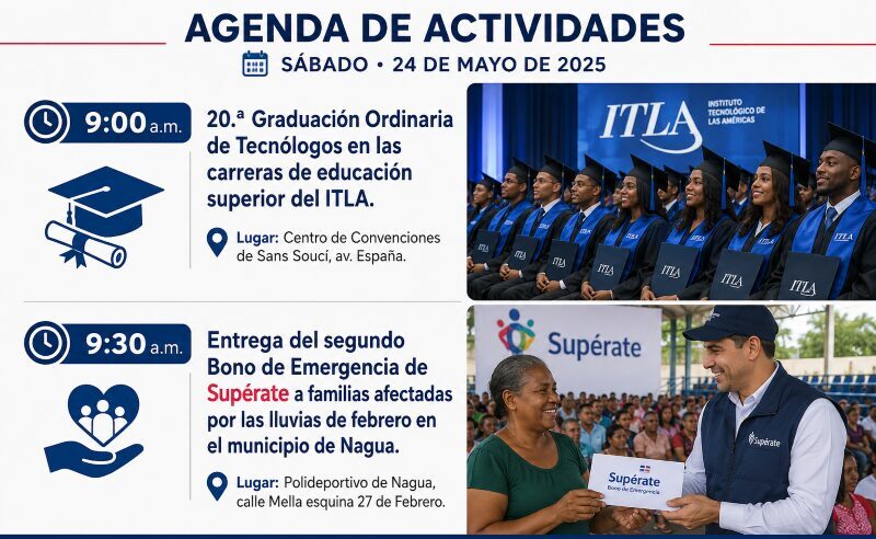 Agenda for the day: Friday, June 5, 2026 | De Último Minuto English