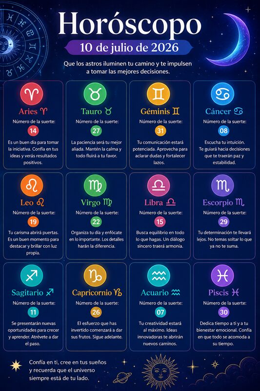 Horoscope for July 10, 2026 | De Último Minuto English