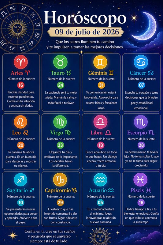 Horoscope for July 09, 2026 | De Último Minuto English