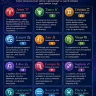 Horoscope for July 11, 2026 | De Último Minuto English