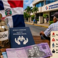 Pension funds exceed RD$1.3 trillion, but retirement contributions remain among the lowest in the region | De Último Minuto English