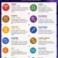 Horoscope for July 23, 2026 | De Último Minuto English