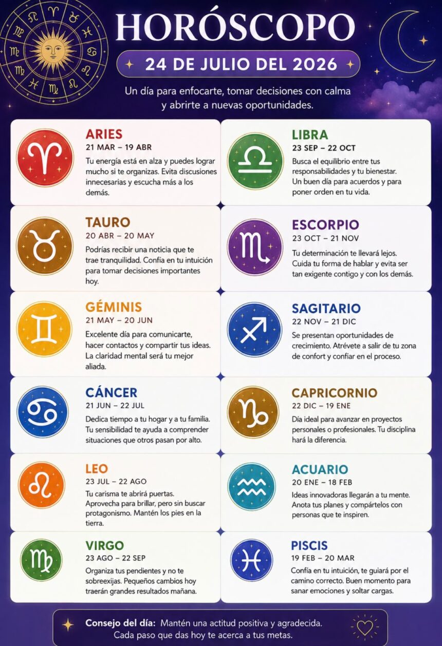 Horoscope for July 23, 2026 | De Último Minuto English