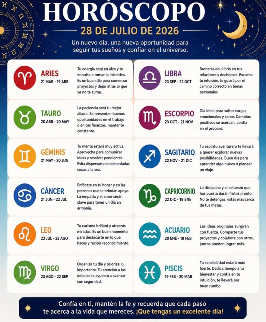 Horoscope for July 28, 2026 | De Último Minuto English