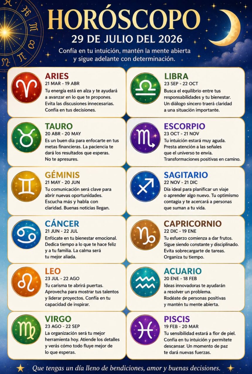 Horoscope for July 29, 2026 | De Último Minuto English