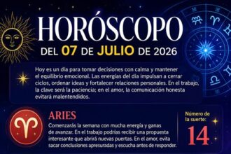 Horoscope for July 07, 2026 | De Último Minuto English