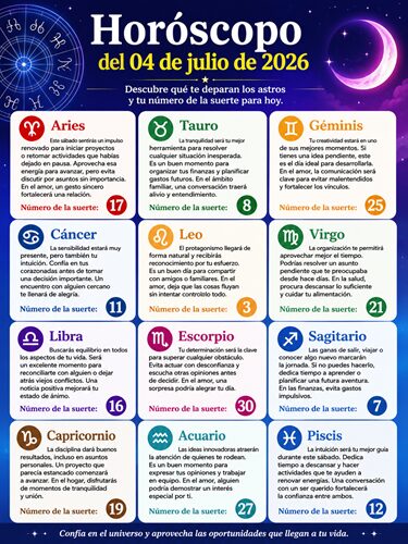 Horoscope for July 4, 2026 | De Último Minuto English