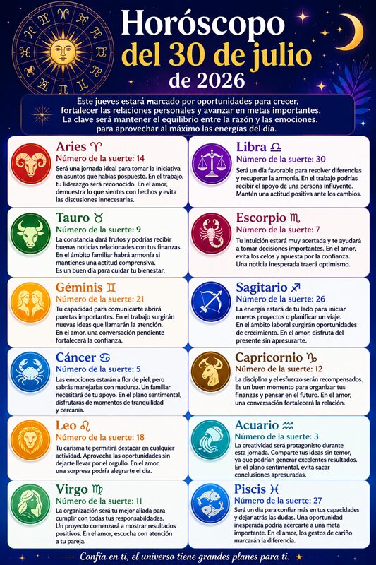 Horoscope for July 30, 2026 | De Último Minuto English