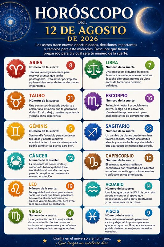 Horoscope for August 12, 2026 | De Último Minuto English