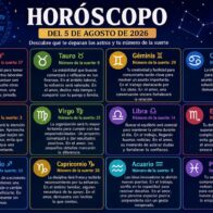 Horoscope for August 5, 2026 | De Último Minuto English