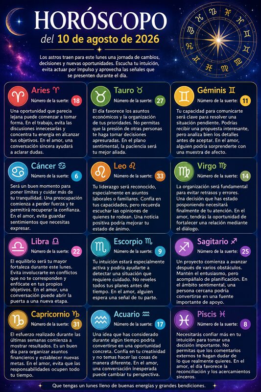 Horoscope for August 10, 2026 | De Último Minuto English