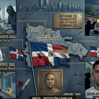 Femicide, homicides, and violent deaths leave a tragic toll over the weekend | De Último Minuto English