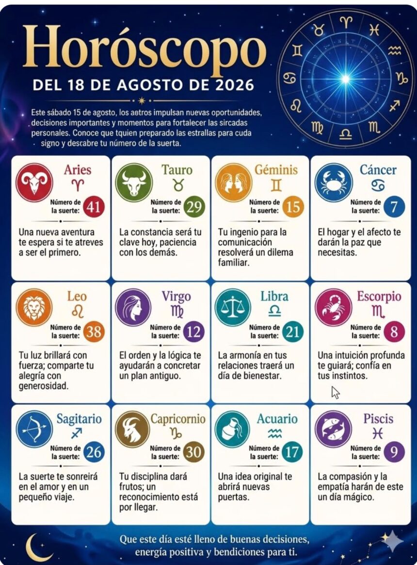 Horoscope for August 18, 2026 | De Último Minuto English