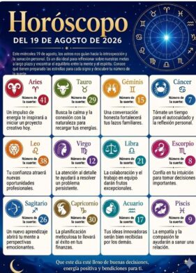 Horoscope for August 19, 2026 | De Último Minuto English