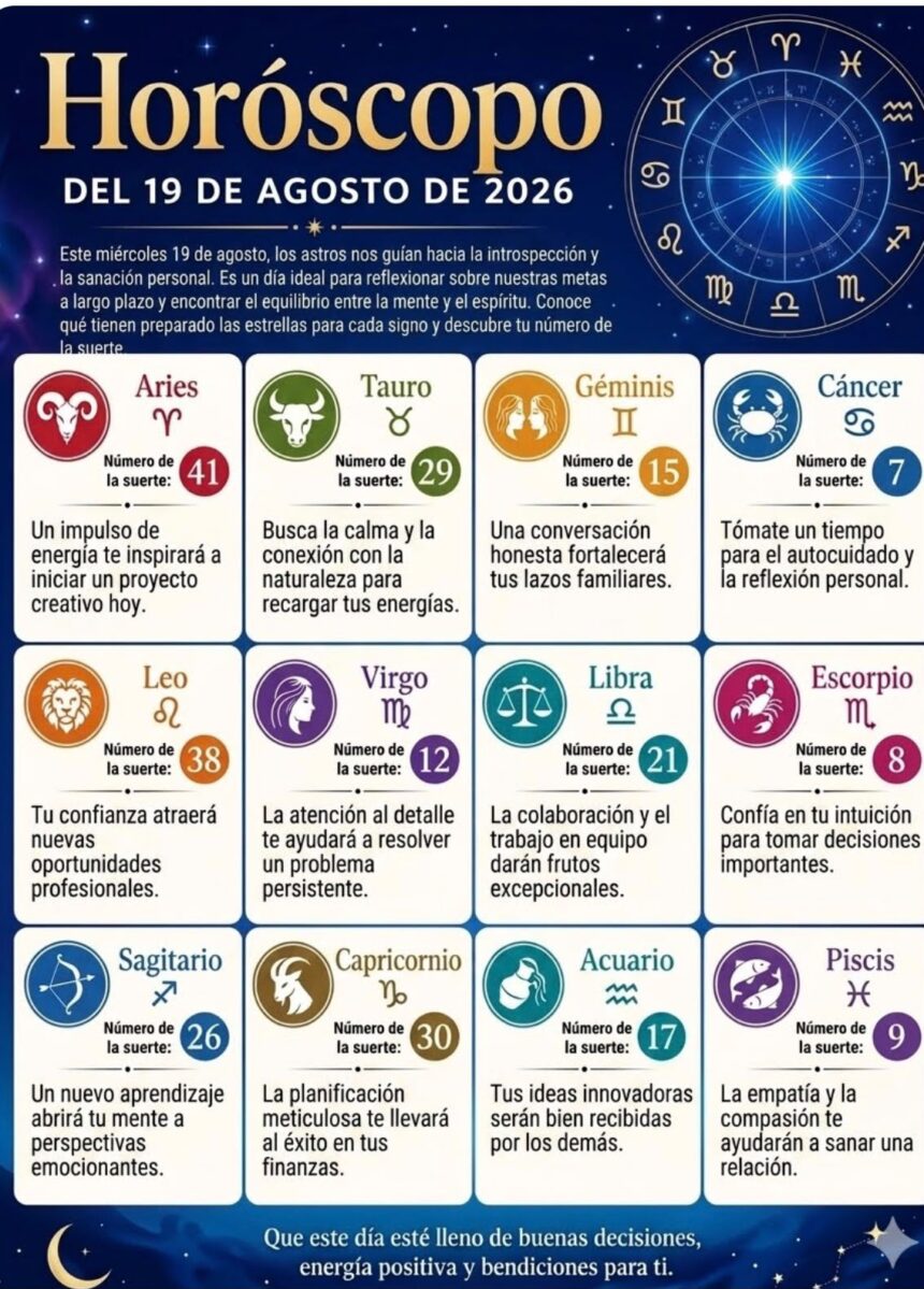 Horoscope for August 19, 2026 | De Último Minuto English