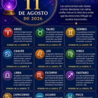 Horoscope for August 11, 2026 | De Último Minuto English