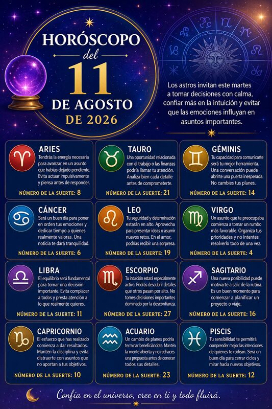 Horoscope for August 11, 2026 | De Último Minuto English