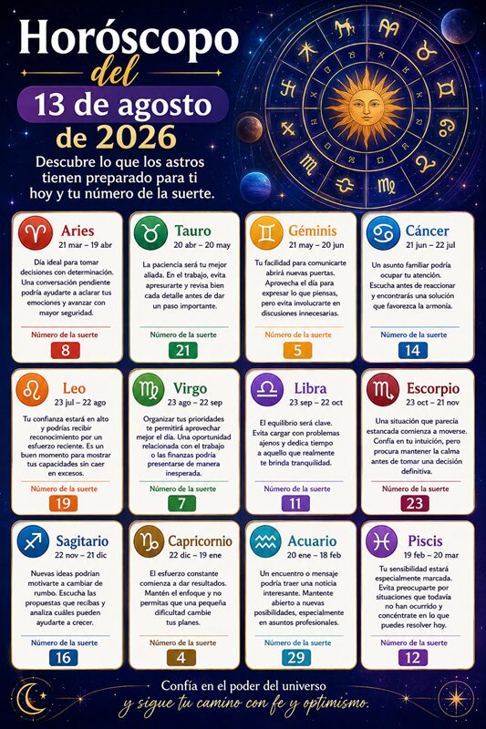 Horoscope for August 13, 2026 | De Último Minuto English
