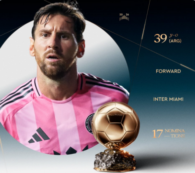 Messi nominated for the Ballon d’Or