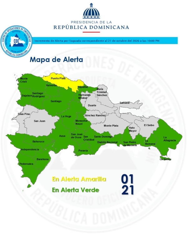 Rainfall of over 200 millimeters forecast in DR; COE places Puerto Plata on yellow alert | De Último Minuto English