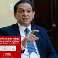 Más de un 70% de lectores pide renuncia del ministro de Salud, revela encuesta