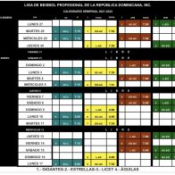 LIDOM anuncia draft de reingreso; da a conocer calendario Round Robin