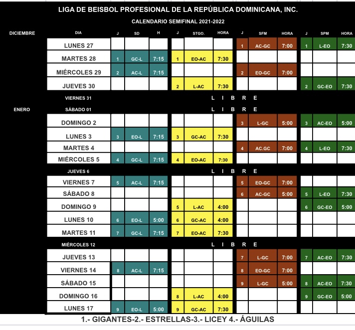 LIDOM anuncia draft de reingreso; da a conocer calendario Round Robin
