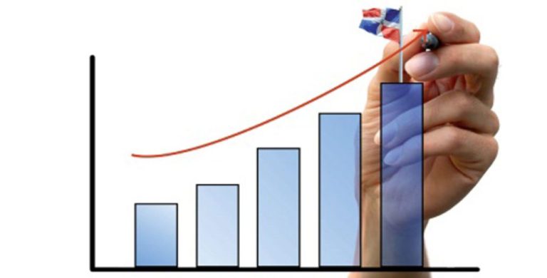 economia dominicana | Noticias de hoy en De Último Minuto