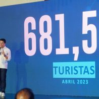 "Lo volvimos a hacer", David Collado presenta el mejor mes de Abril en la historia del turismo