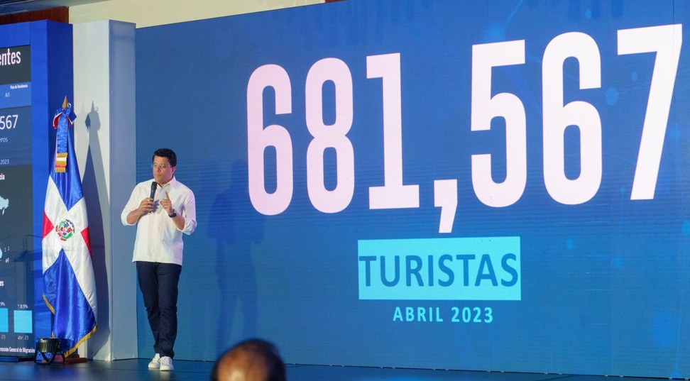 "Lo volvimos a hacer", David Collado presenta el mejor mes de Abril en la historia del turismo