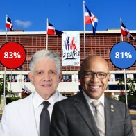 Población favorece continuidad de Pacheco frente a Cámara de Diputados y Estrella en el Senado