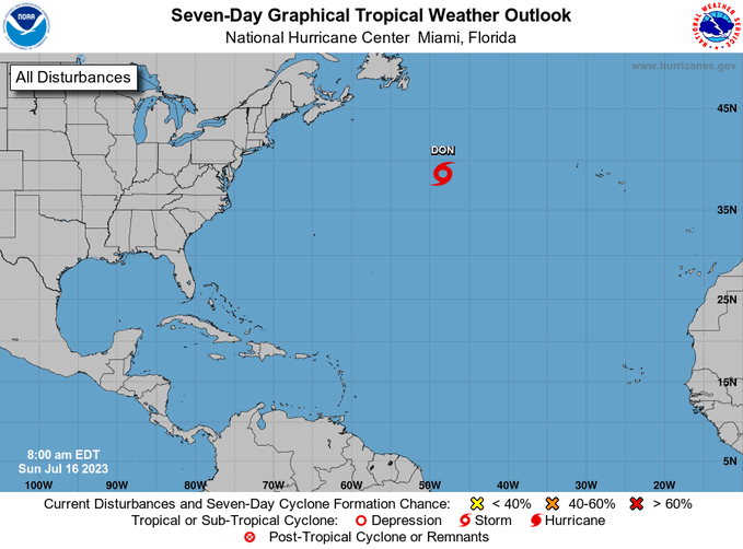 La depresión subtropical Don puede hacerse tropical en un par de días