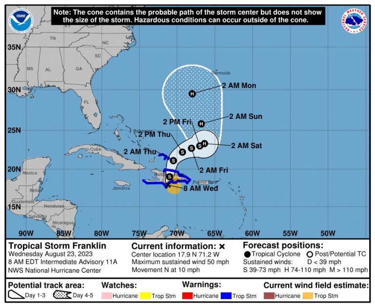 Centro de tormenta tropical Franklin se coloca “muy cerca” del sur de RD 7 | Noticias de hoy en República Dominicana Tormenta Franklin | Noticias de hoy en De Último Minuto